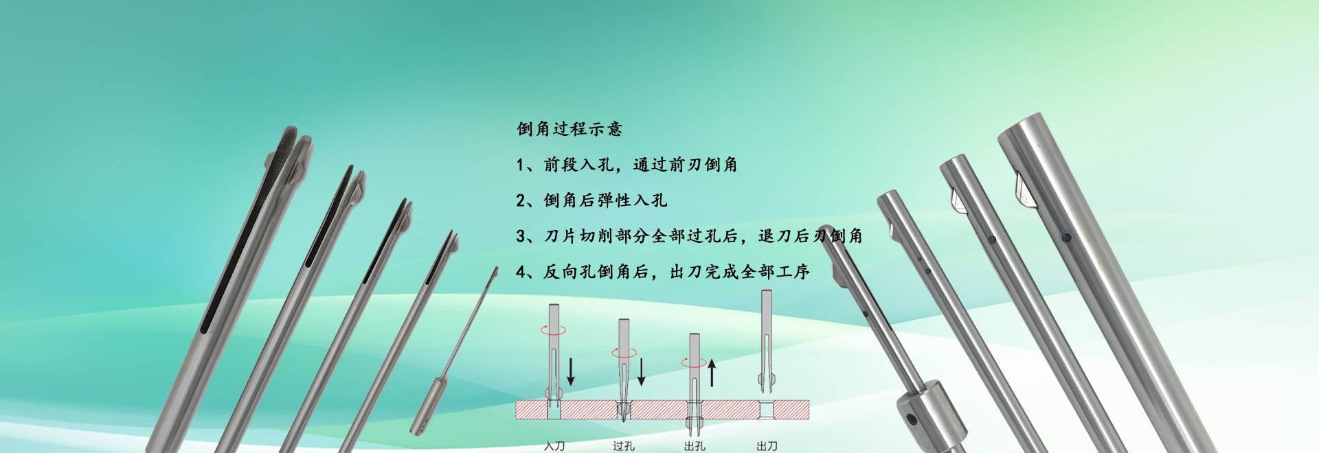 正反去毛刺倒角 正反去毛刺倒角