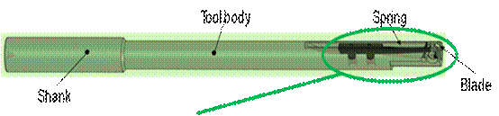1581831319870905.gif 去毛刺|倒角|浮動(dòng)鉸刀柄|滾壓刀