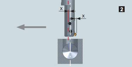 1581831320870249.jpg 去毛刺|倒角|浮動(dòng)鉸刀柄|滾壓刀