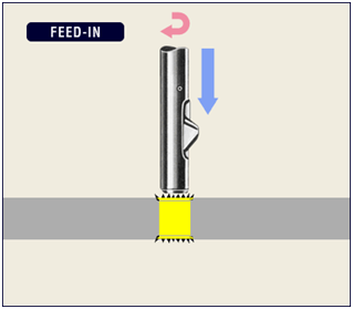去毛刺|倒角|浮動鉸刀柄|滾壓刀 去毛刺|倒角|浮動鉸刀柄|滾壓刀