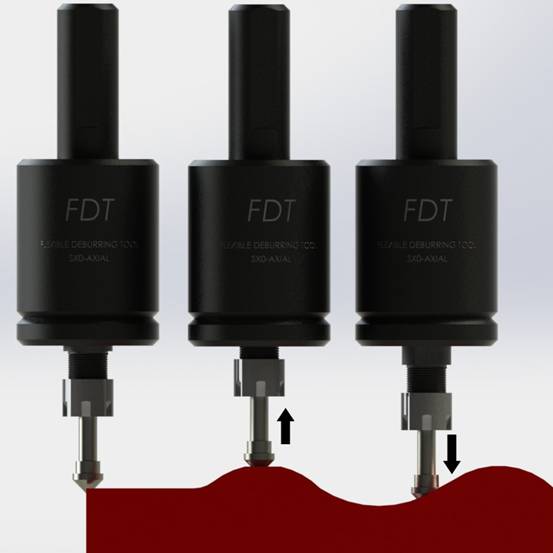 去毛刺|倒角|浮動鉸刀柄|滾壓刀 去毛刺|倒角|浮動鉸刀柄|滾壓刀