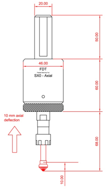 1582513790880571.jpg FDT-Axial-Push-Dimensions