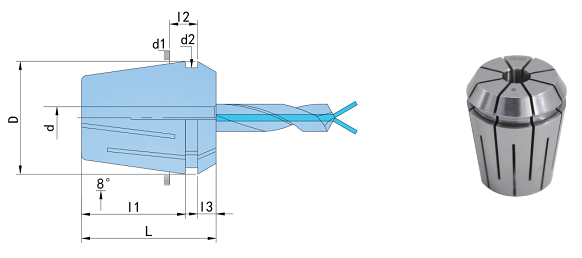 去毛刺|倒角|浮動鉸刀柄|滾壓刀