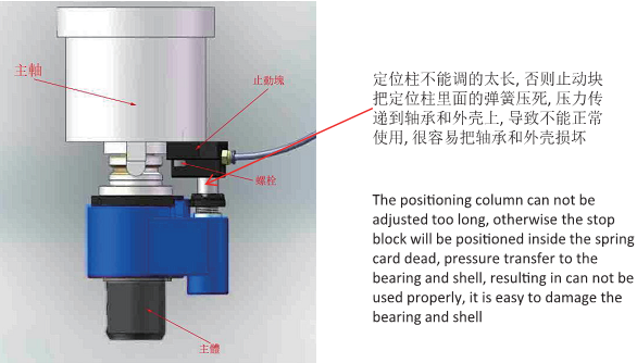去毛刺|倒角|浮動鉸刀柄|滾壓刀