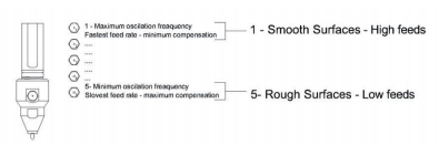1587019398596230.png 去毛刺|倒角|浮動鉸刀柄|滾壓刀