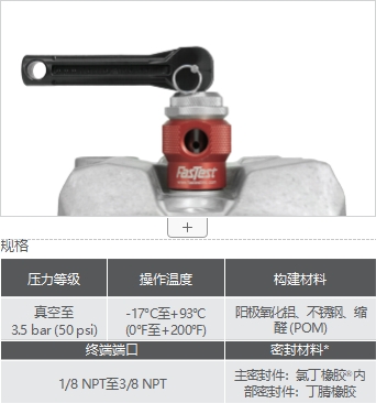 去毛刺|倒角|浮動鉸刀柄|滾壓刀 去毛刺|倒角|浮動鉸刀柄|滾壓刀