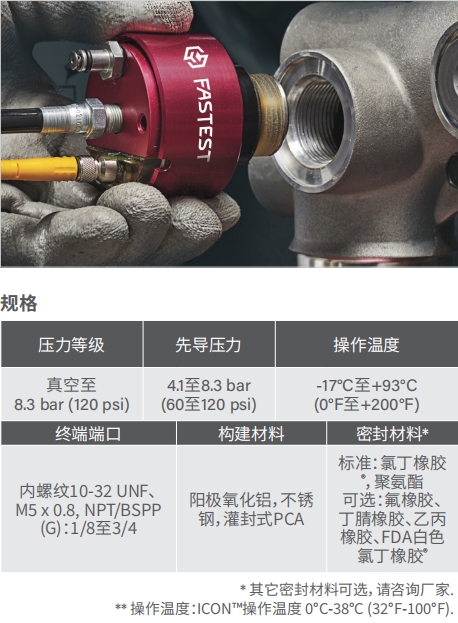 去毛刺|倒角|浮動鉸刀柄|滾壓刀 去毛刺|倒角|浮動鉸刀柄|滾壓刀