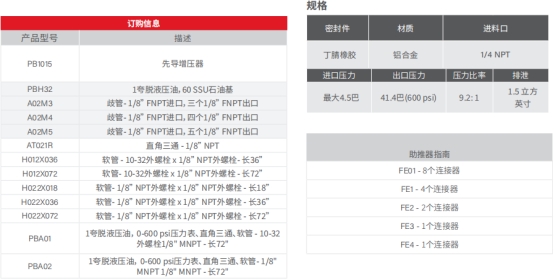 去毛刺|倒角|浮動(dòng)鉸刀柄|滾壓刀