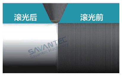 去毛刺|倒角|浮動鉸刀柄|滾壓刀 去毛刺|倒角|浮動鉸刀柄|滾壓刀