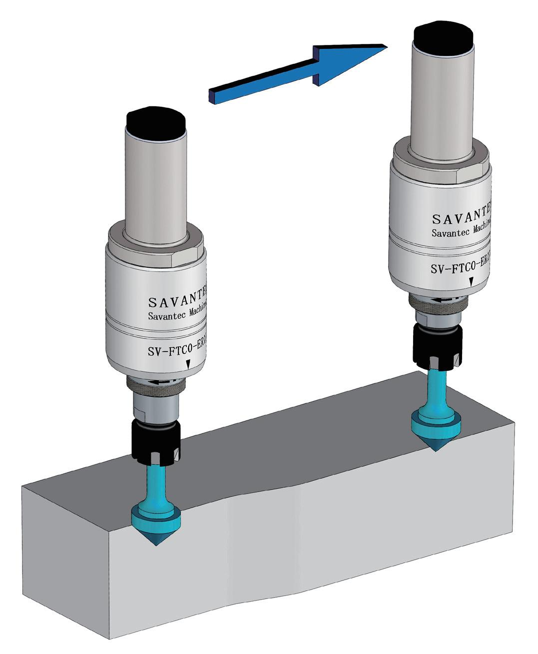 去毛刺|倒角|浮動鉸刀柄|滾壓刀 去毛刺|倒角|浮動鉸刀柄|滾壓刀