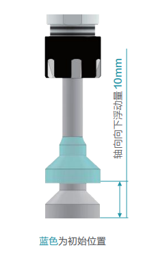 去毛刺|倒角|浮動(dòng)鉸刀柄|滾壓刀 去毛刺|倒角|浮動(dòng)鉸刀柄|滾壓刀
