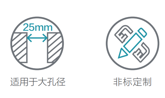 去毛刺|倒角|浮動(dòng)鉸刀柄|滾壓刀 去毛刺|倒角|浮動(dòng)鉸刀柄|滾壓刀