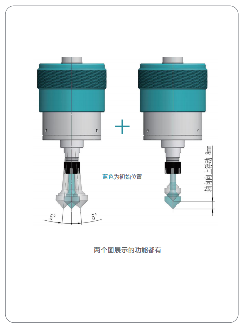去毛刺|倒角|浮動鉸刀柄|滾壓刀 去毛刺|倒角|浮動鉸刀柄|滾壓刀