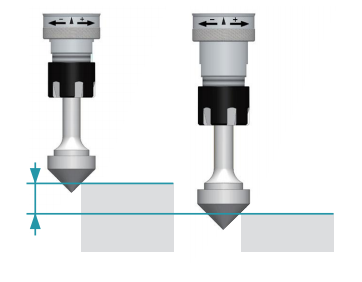 去毛刺|倒角|浮動鉸刀柄|滾壓刀 去毛刺|倒角|浮動鉸刀柄|滾壓刀