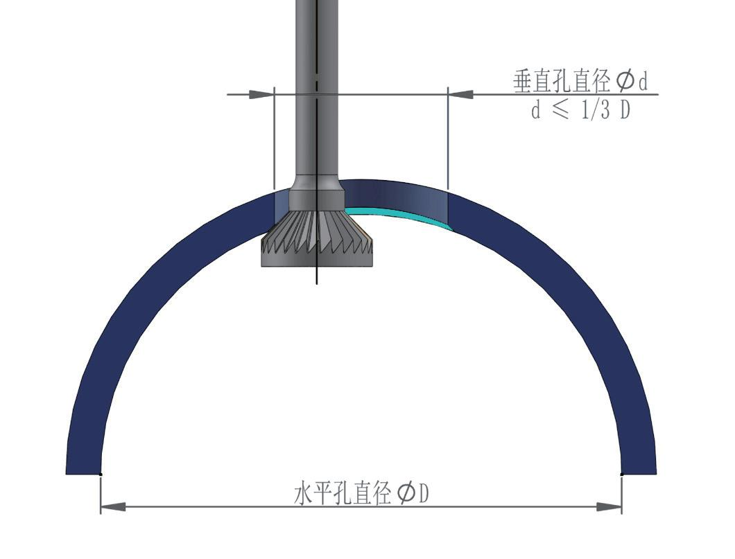 去毛刺|倒角|浮動(dòng)鉸刀柄|滾壓刀 去毛刺|倒角|浮動(dòng)鉸刀柄|滾壓刀