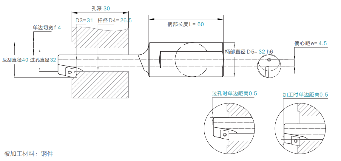 去毛刺|倒角|浮動鉸刀柄|滾壓刀 去毛刺|倒角|浮動鉸刀柄|滾壓刀