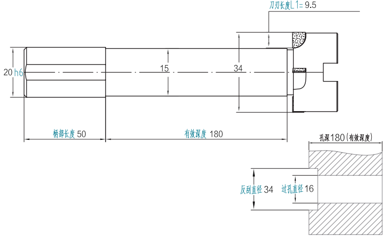 去毛刺|倒角|浮動鉸刀柄|滾壓刀 去毛刺|倒角|浮動鉸刀柄|滾壓刀