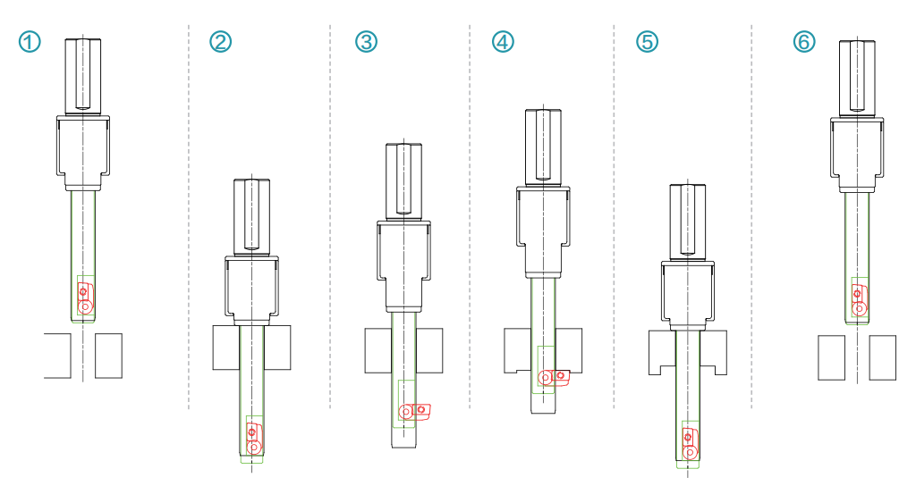 去毛刺|倒角|浮動鉸刀柄|滾壓刀 去毛刺|倒角|浮動鉸刀柄|滾壓刀