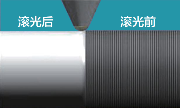 去毛刺|倒角|浮動(dòng)鉸刀柄|滾壓刀 去毛刺|倒角|浮動(dòng)鉸刀柄|滾壓刀