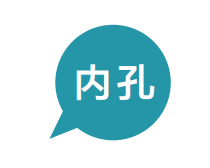 去毛刺|倒角|浮動(dòng)鉸刀柄|滾壓刀 去毛刺|倒角|浮動(dòng)鉸刀柄|滾壓刀