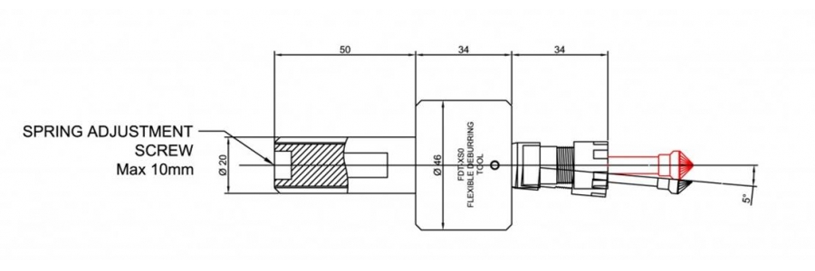 浮動去毛刺刀柄常見疑問及解答
